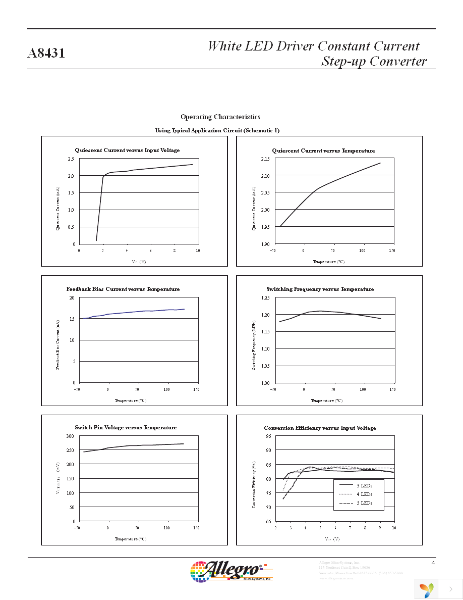 A8431EEHTR-T Page 5