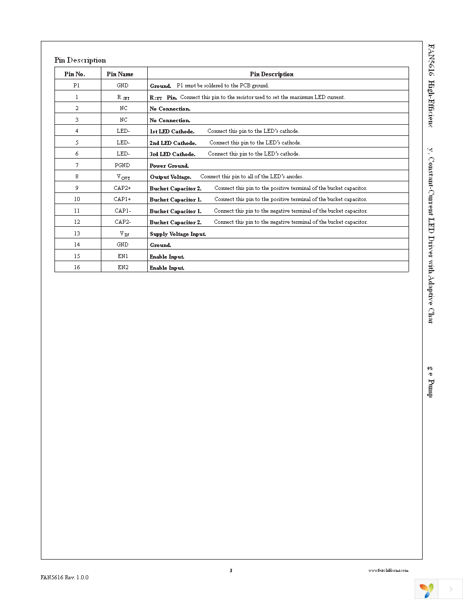 FAN5616MPX Page 3