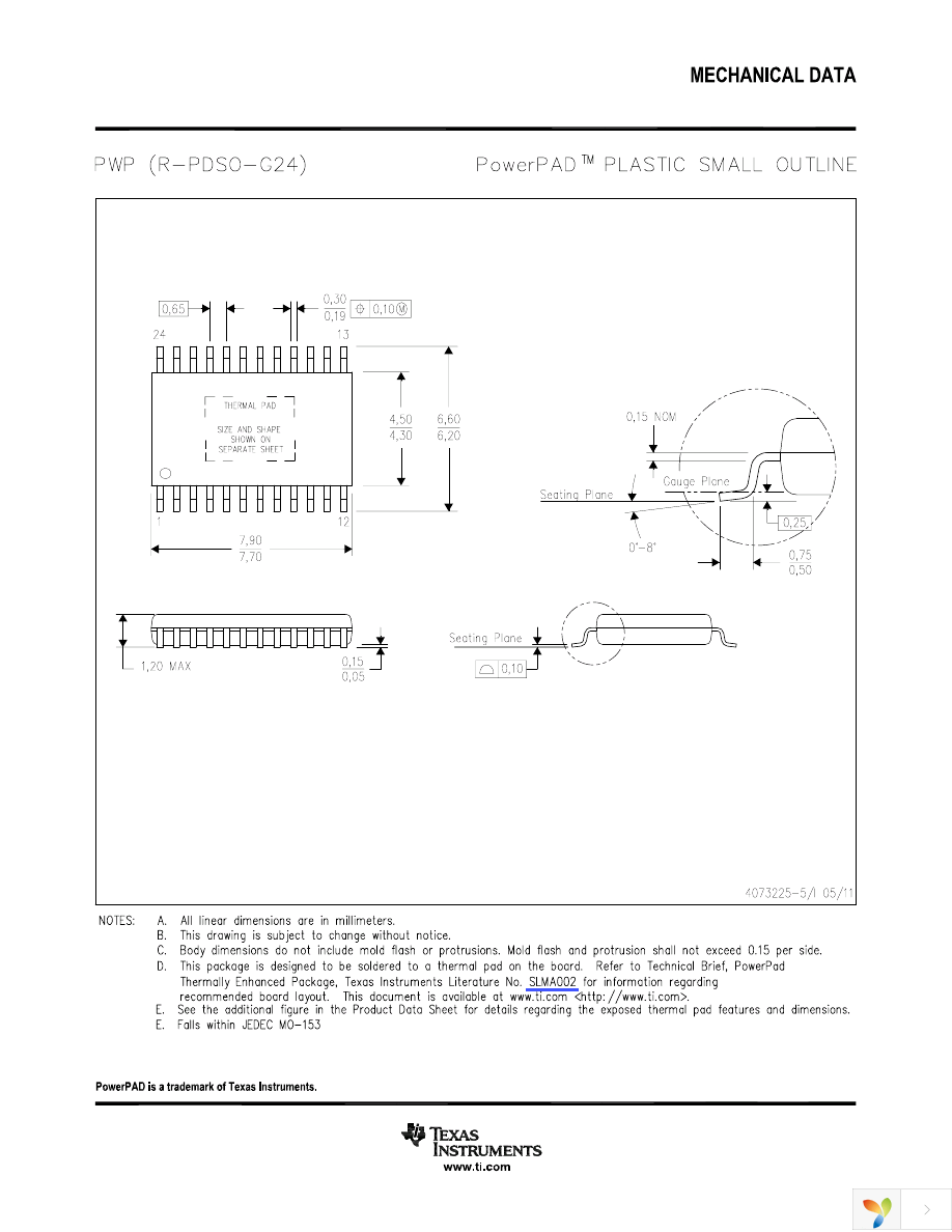 TLC5948PWPR Page 47