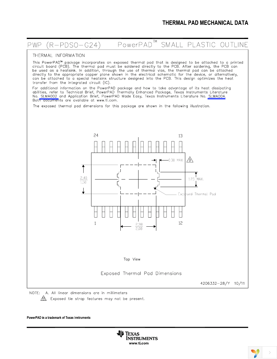 TLC5948PWPR Page 48