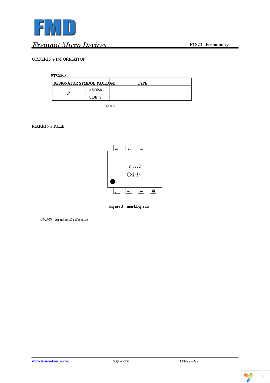 FT822A-RT Page 4