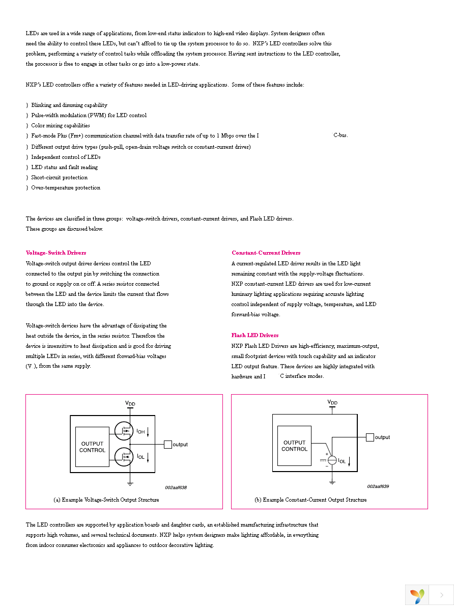 PCA9955TW,118 Page 2