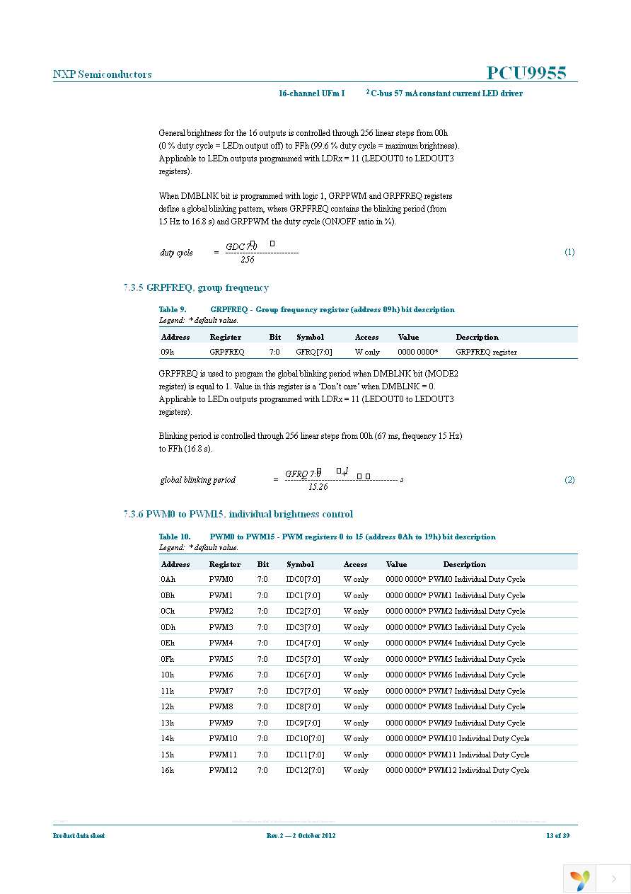 PCU9955TW,118 Page 13