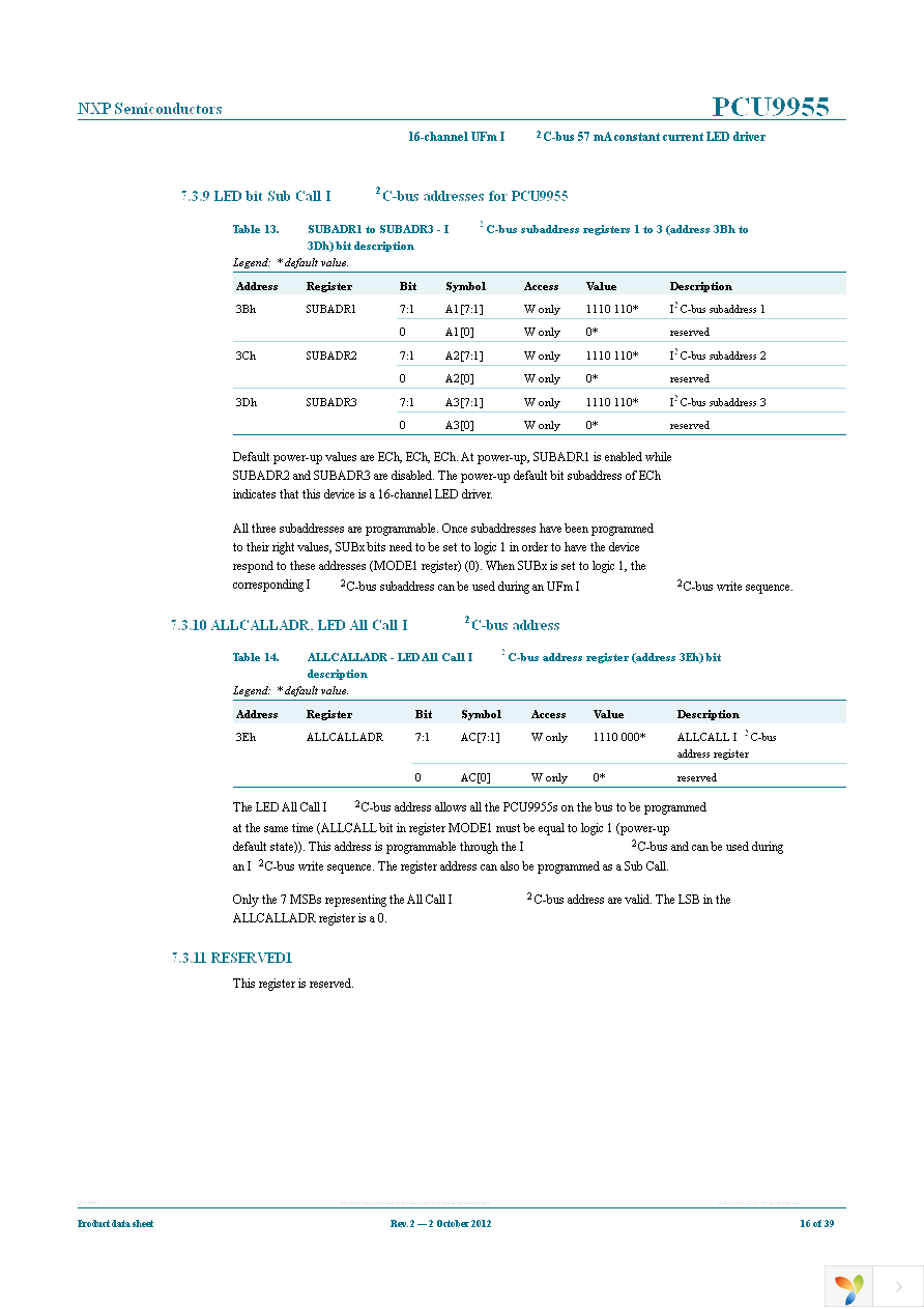 PCU9955TW,118 Page 16