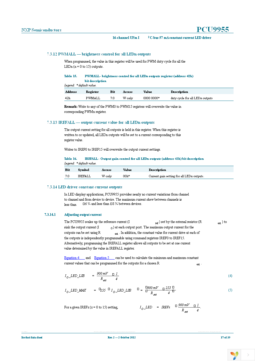 PCU9955TW,118 Page 17