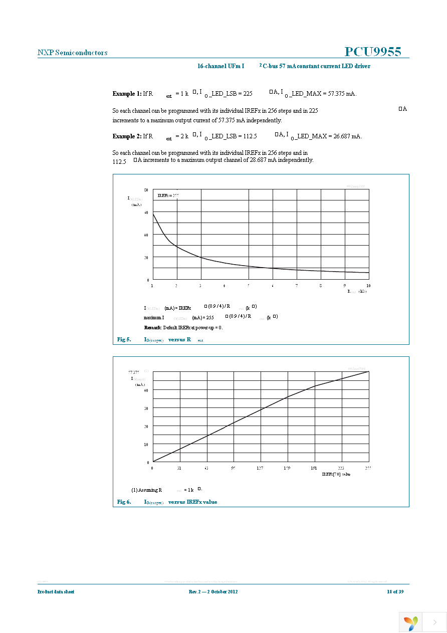 PCU9955TW,118 Page 18