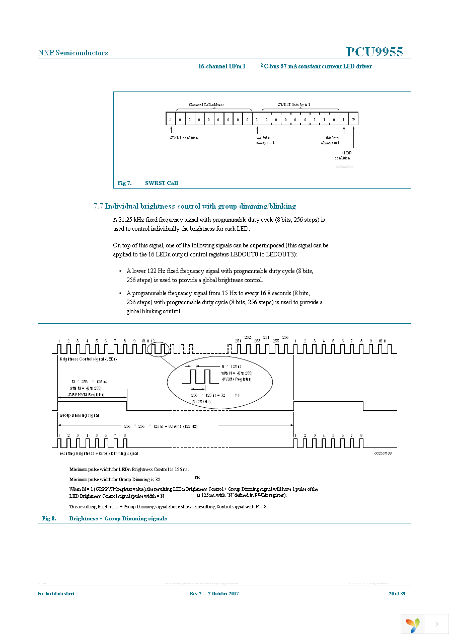 PCU9955TW,118 Page 20