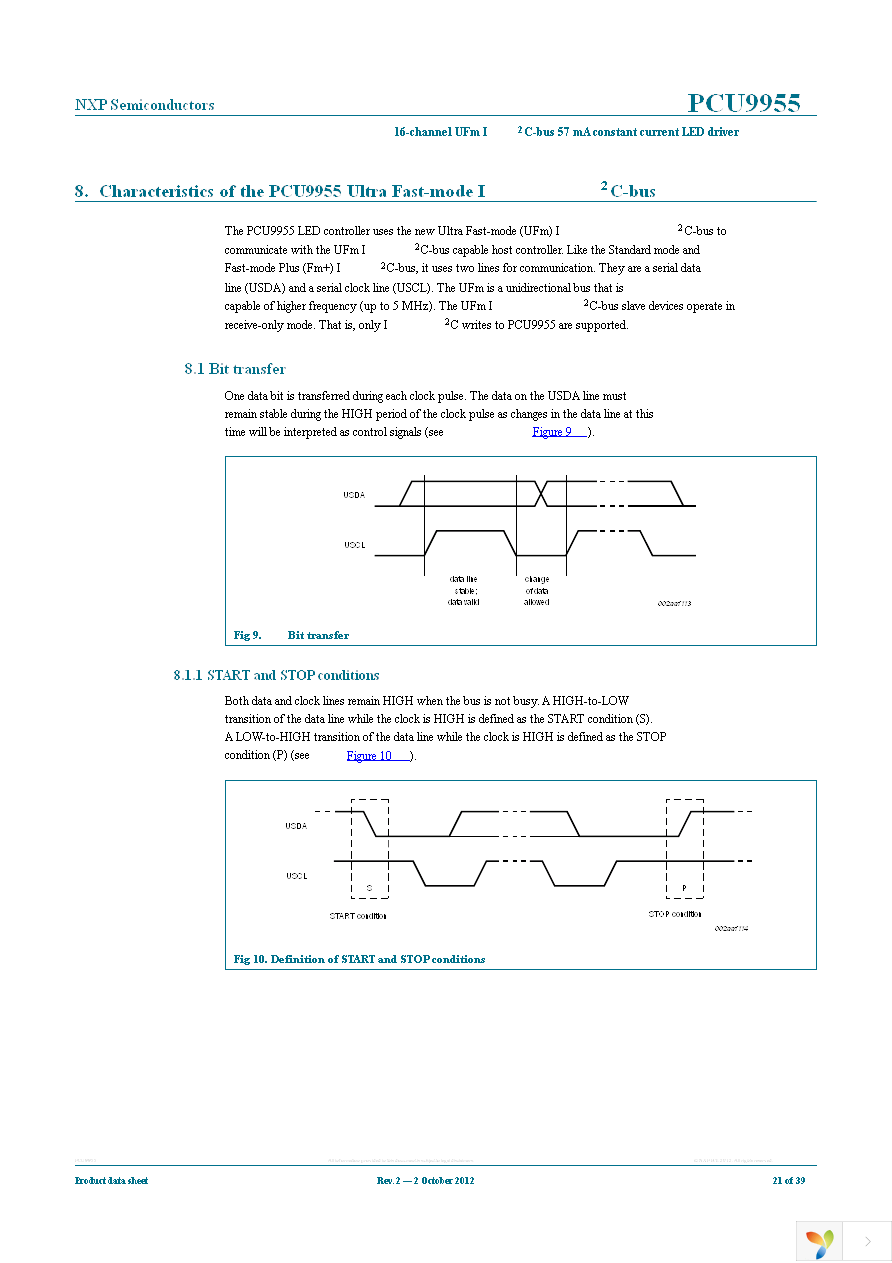 PCU9955TW,118 Page 21