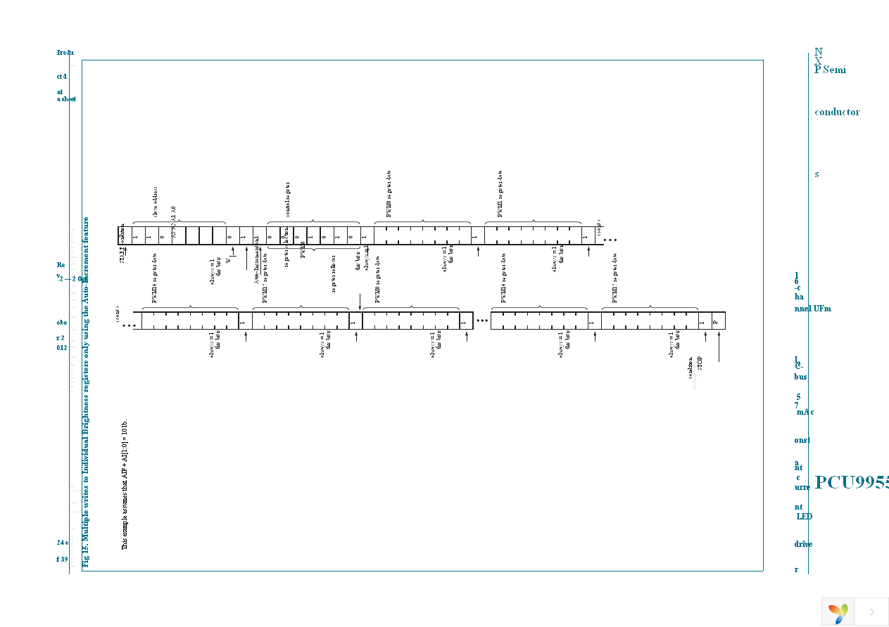 PCU9955TW,118 Page 24