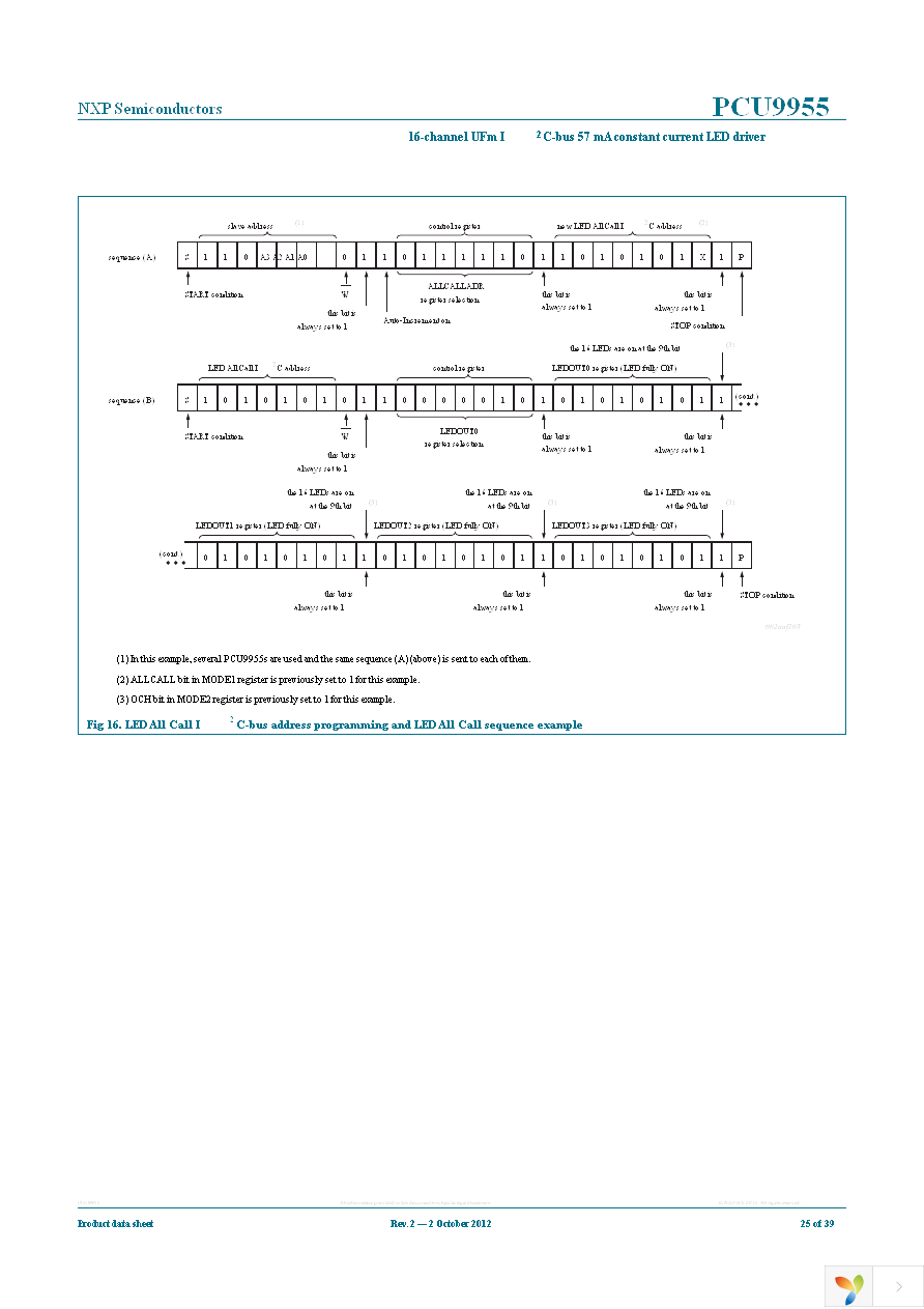 PCU9955TW,118 Page 25