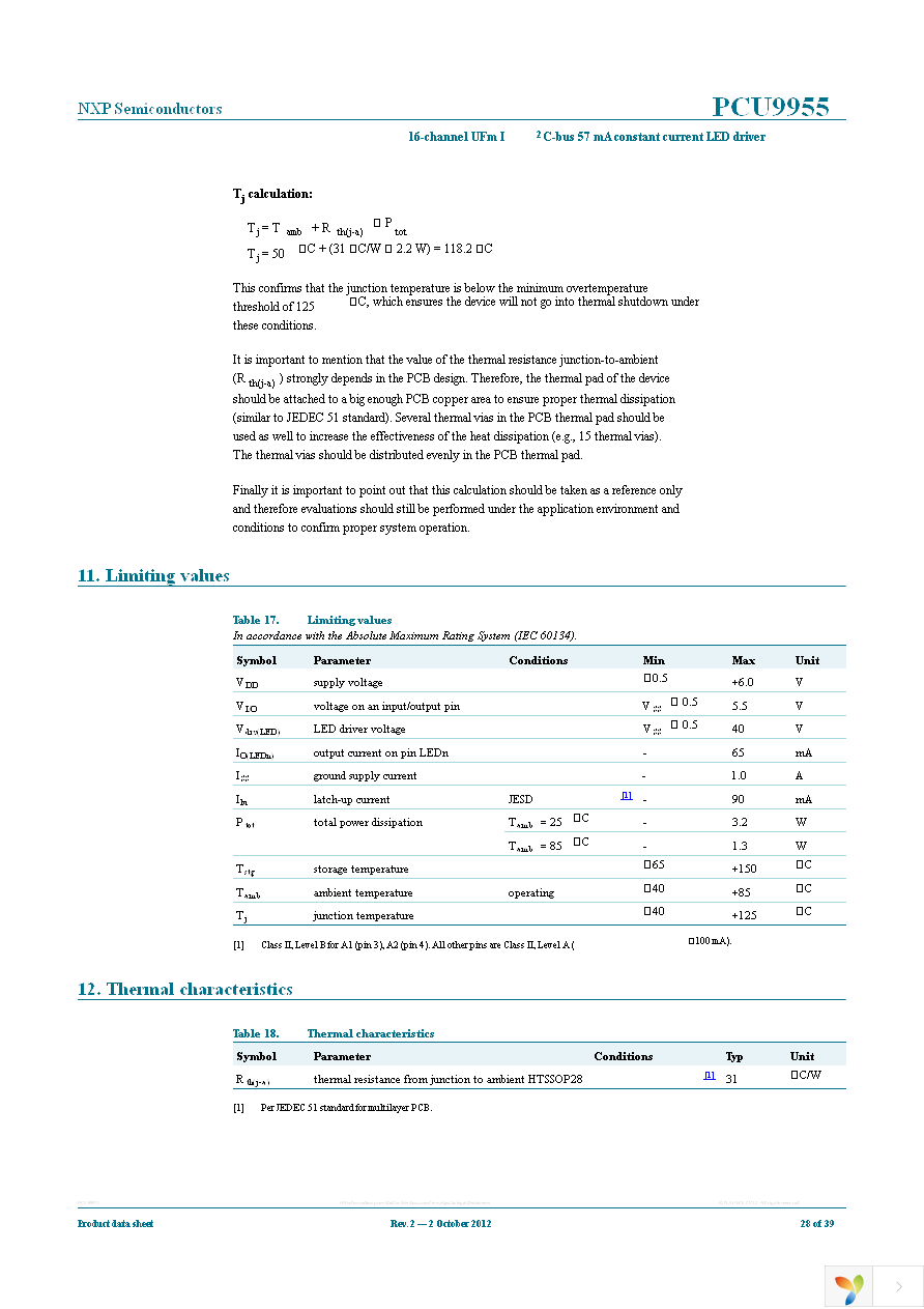 PCU9955TW,118 Page 28