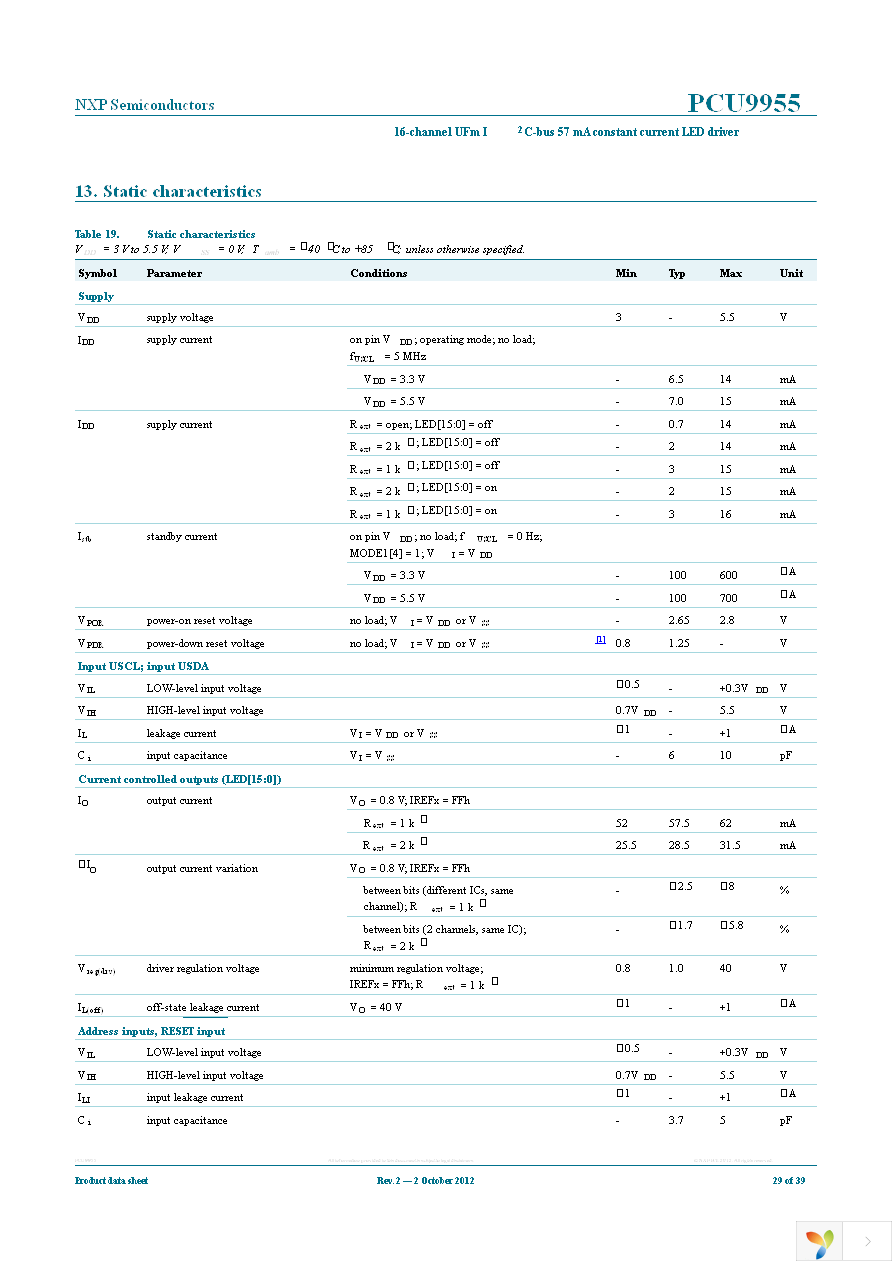 PCU9955TW,118 Page 29