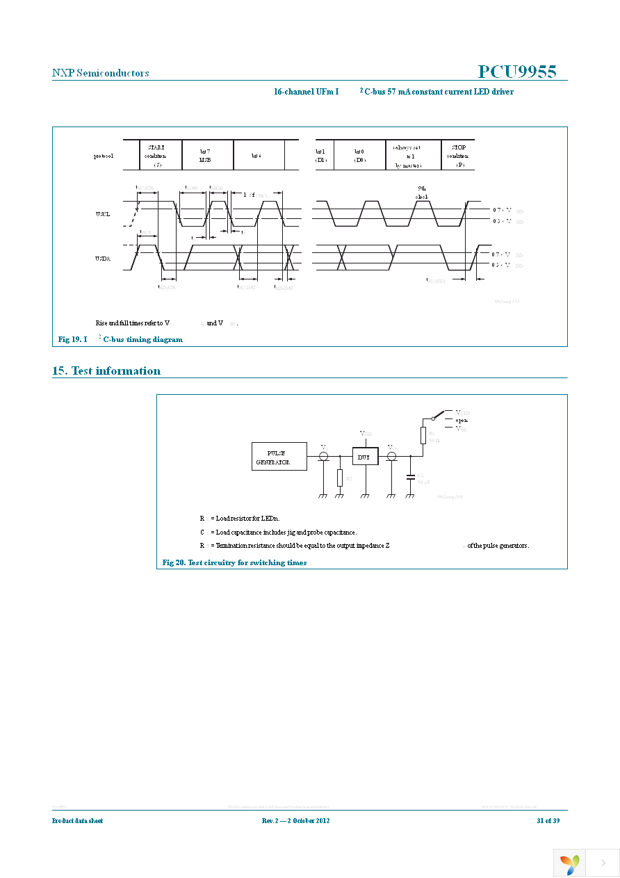 PCU9955TW,118 Page 31