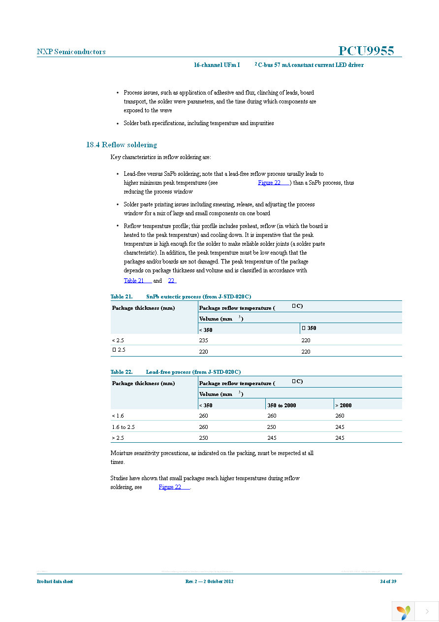 PCU9955TW,118 Page 34