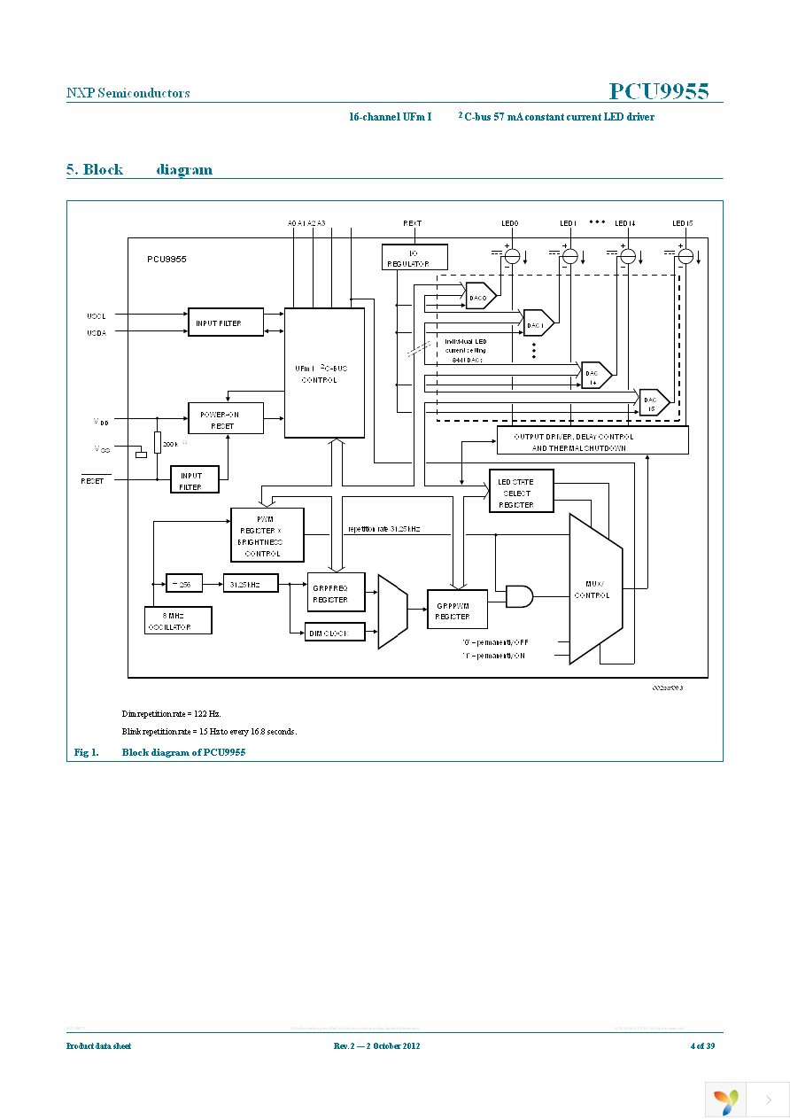 PCU9955TW,118 Page 4