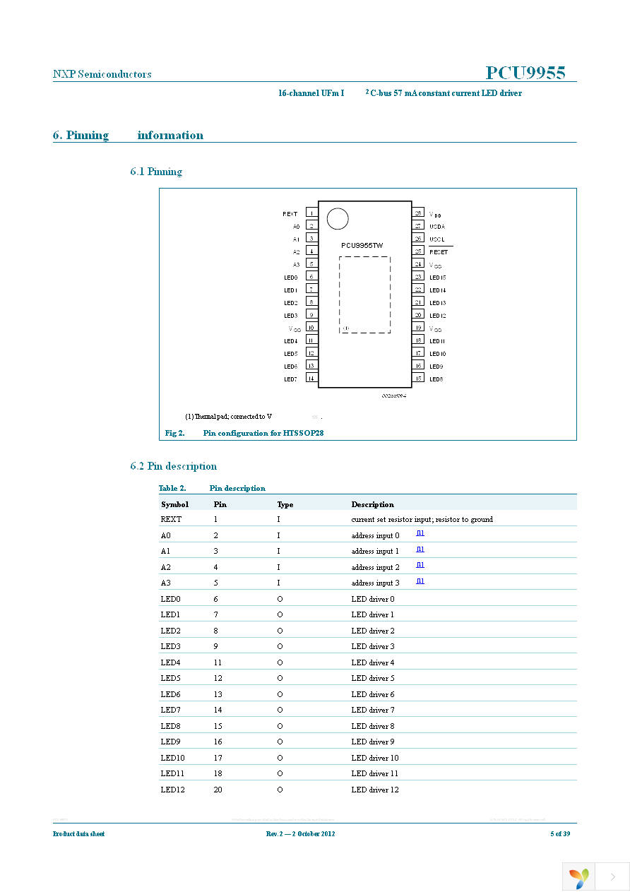 PCU9955TW,118 Page 5