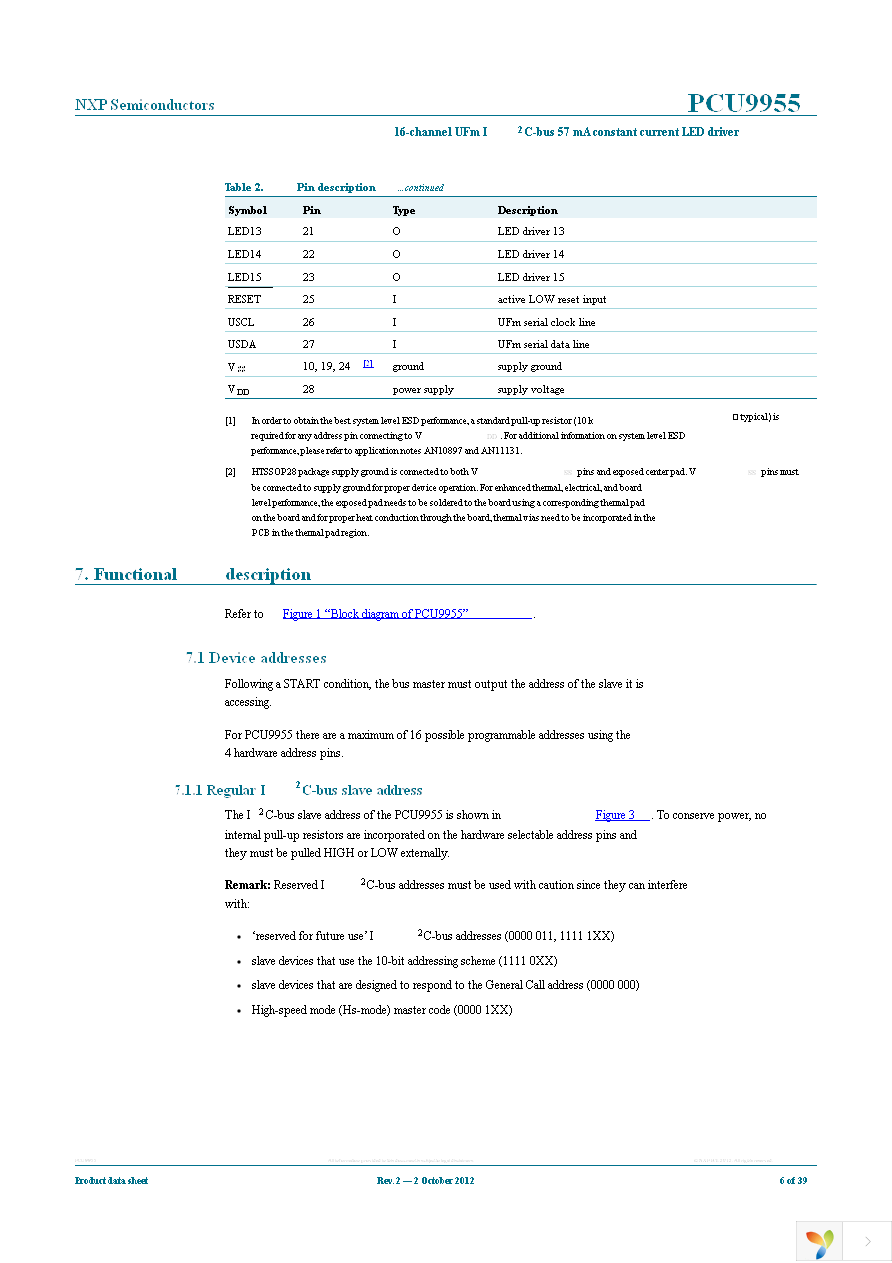 PCU9955TW,118 Page 6