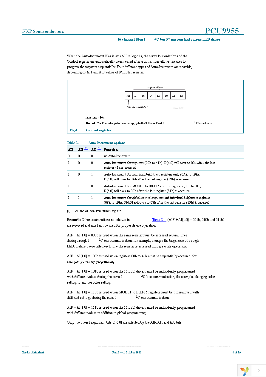 PCU9955TW,118 Page 8