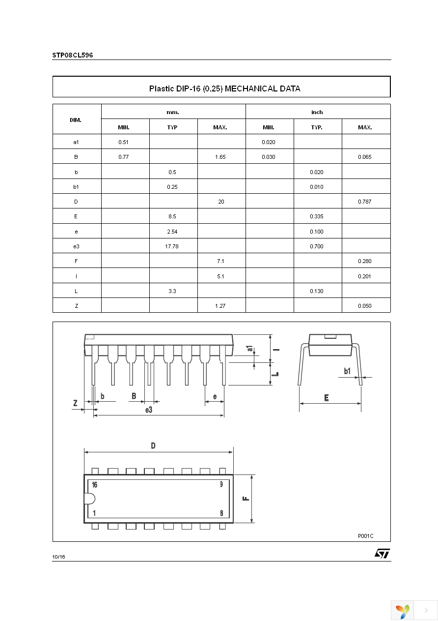 STP08CL596B1 Page 10