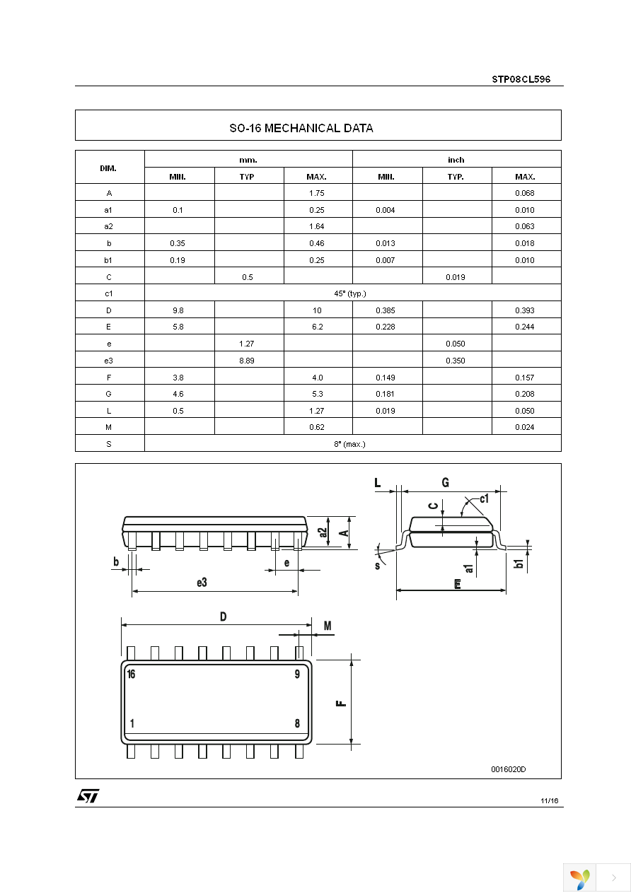 STP08CL596B1 Page 11