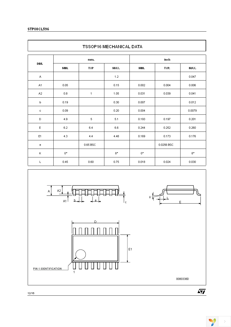 STP08CL596B1 Page 12