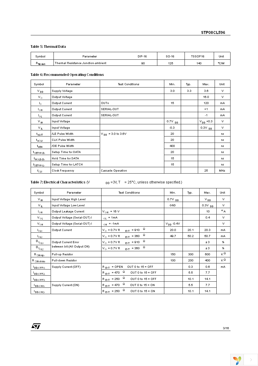 STP08CL596B1 Page 3