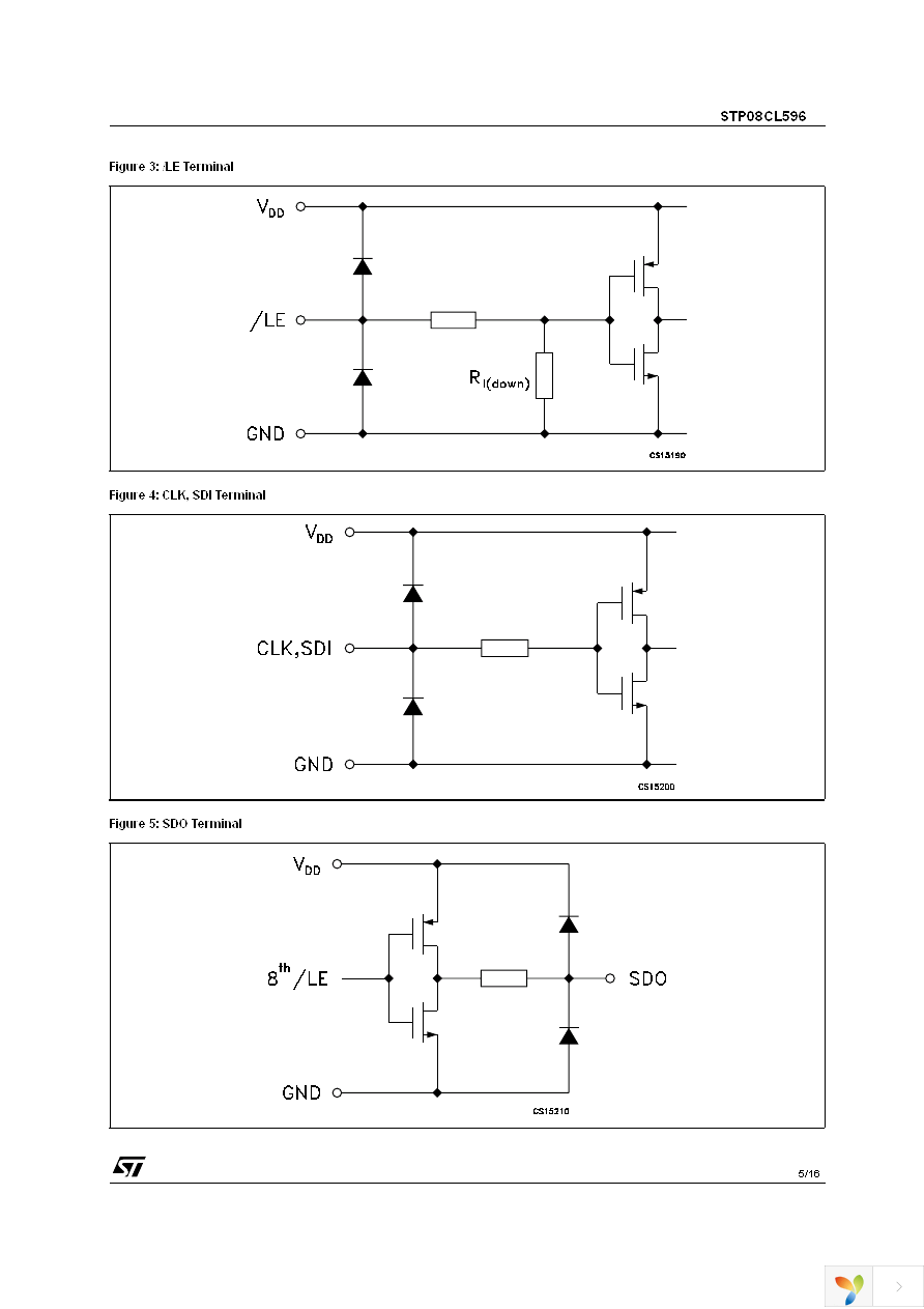 STP08CL596B1 Page 5