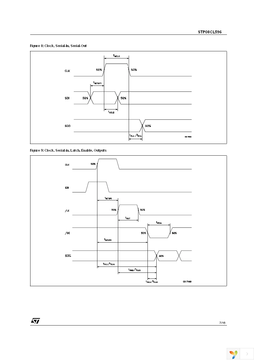 STP08CL596B1 Page 7