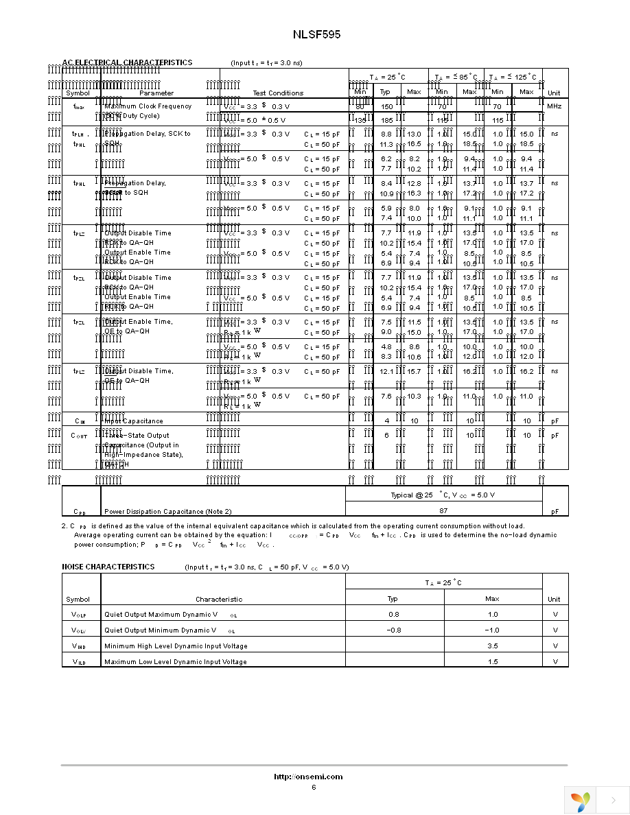 NLSF595DTR2 Page 6