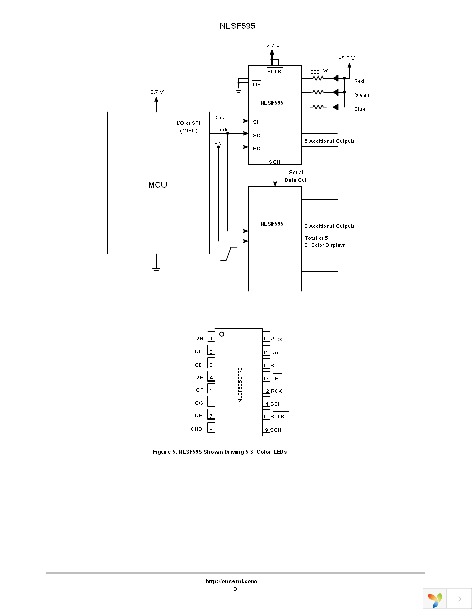 NLSF595DTR2 Page 8