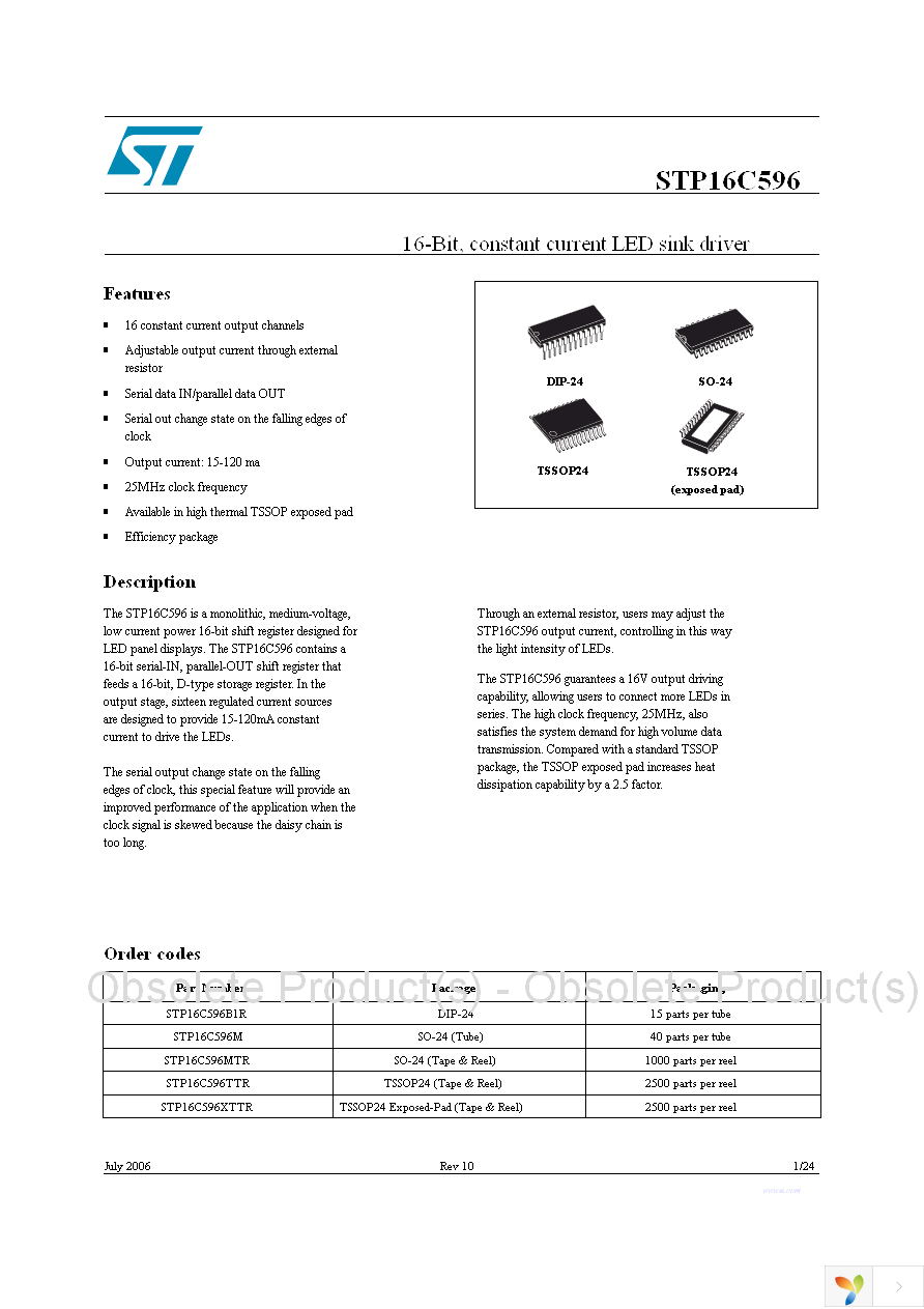 STP16C596B1R Page 1