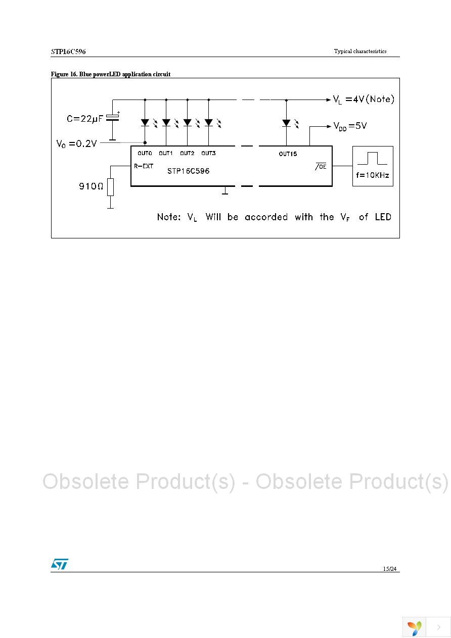 STP16C596B1R Page 15