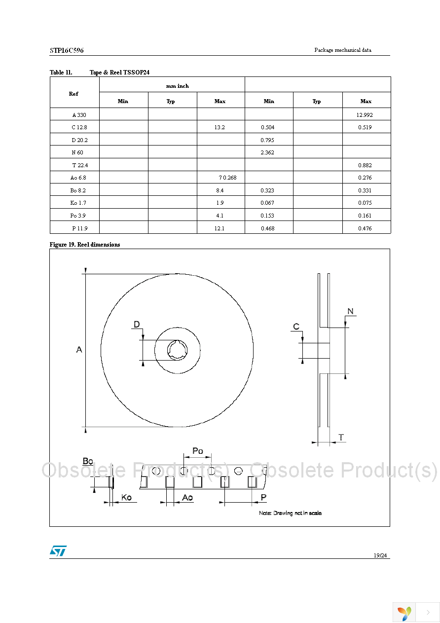 STP16C596B1R Page 19