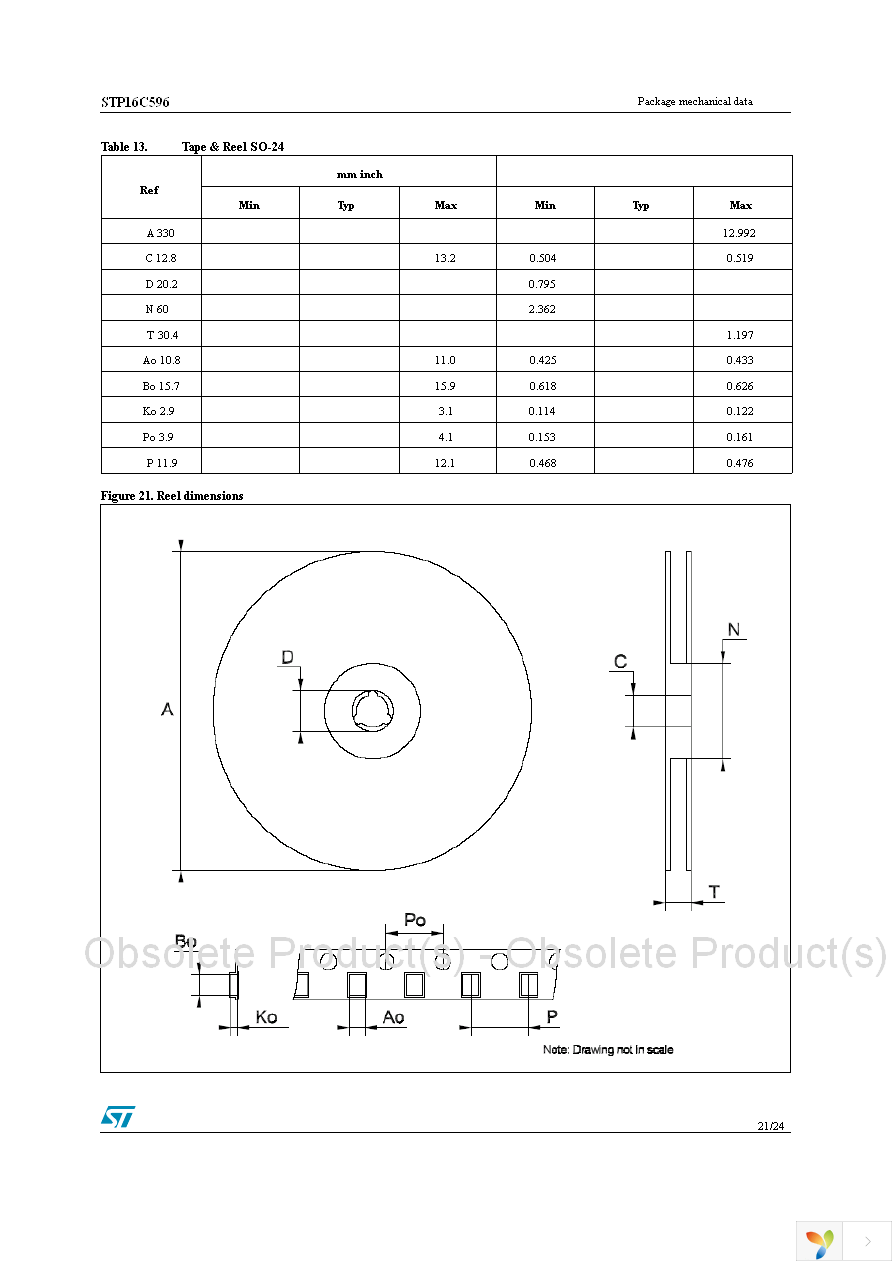 STP16C596B1R Page 21