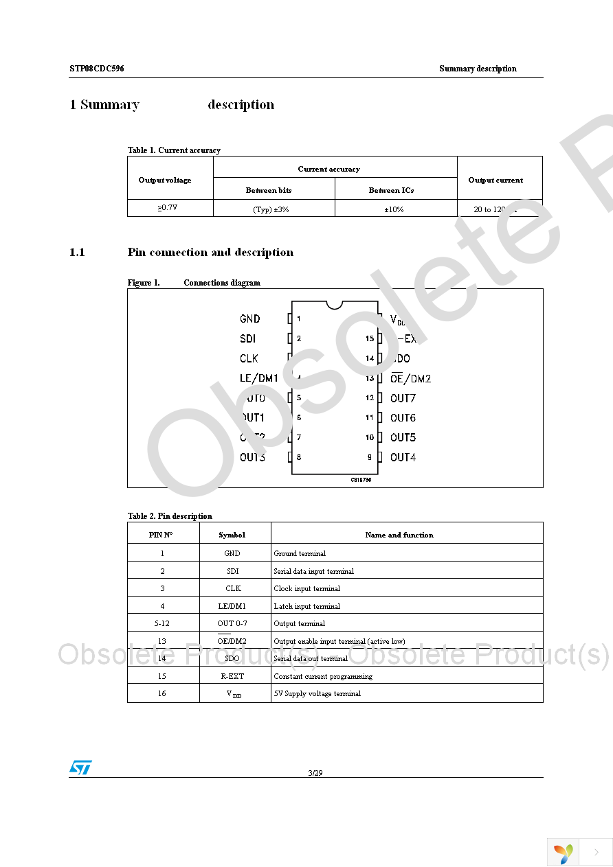 STP08CDC596MTR Page 3