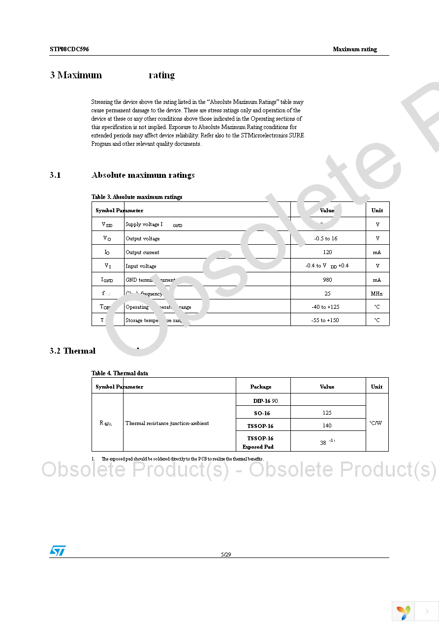 STP08CDC596MTR Page 5