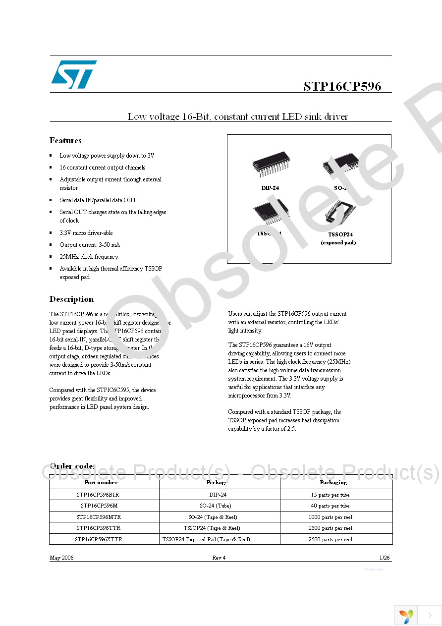 STP16CP596B1R Page 1