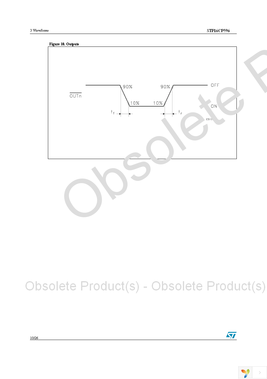 STP16CP596B1R Page 10