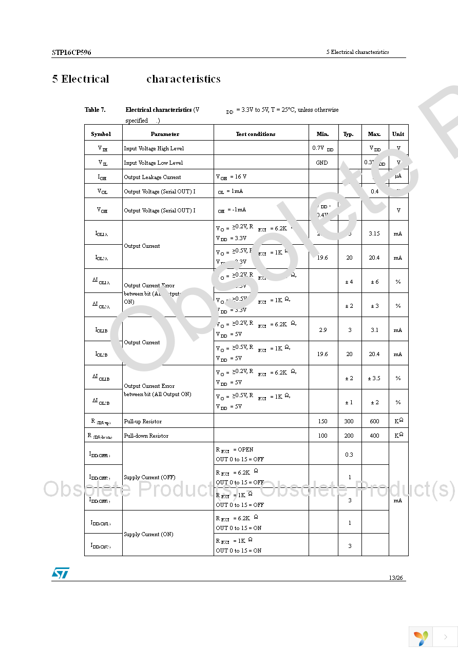 STP16CP596B1R Page 13