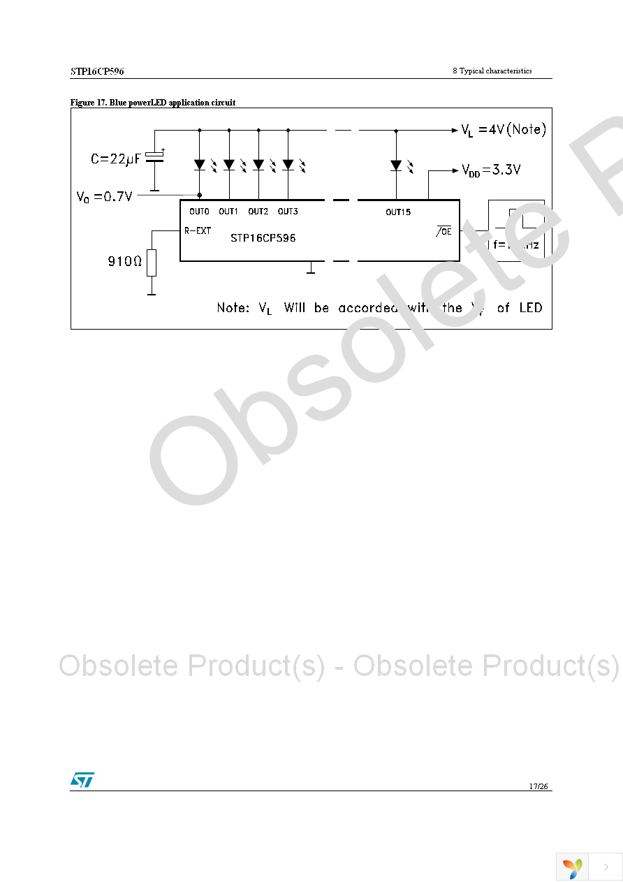 STP16CP596B1R Page 17