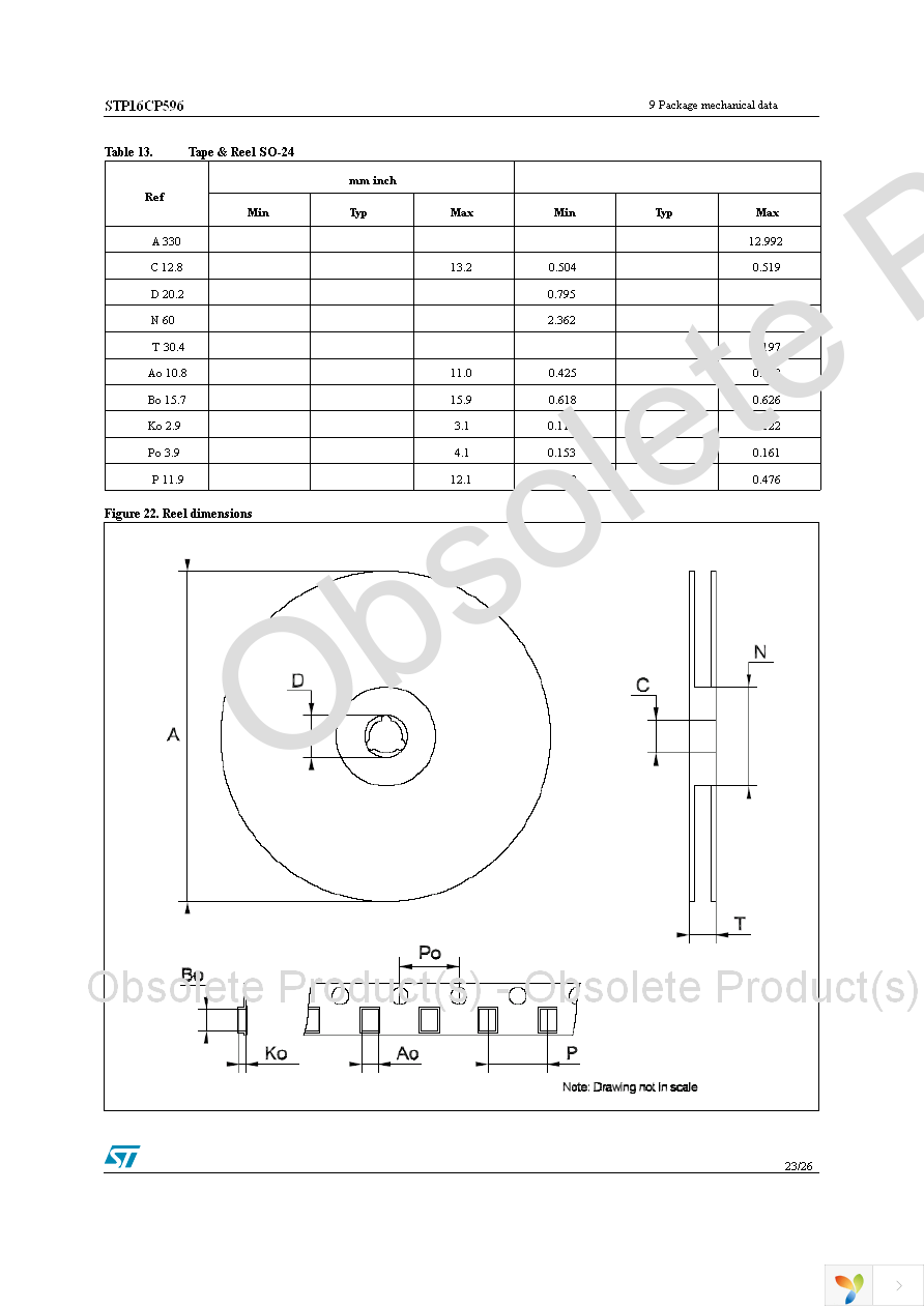 STP16CP596B1R Page 23