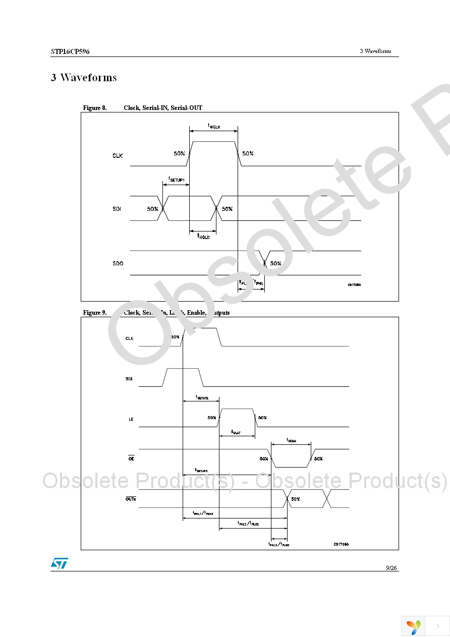 STP16CP596B1R Page 9