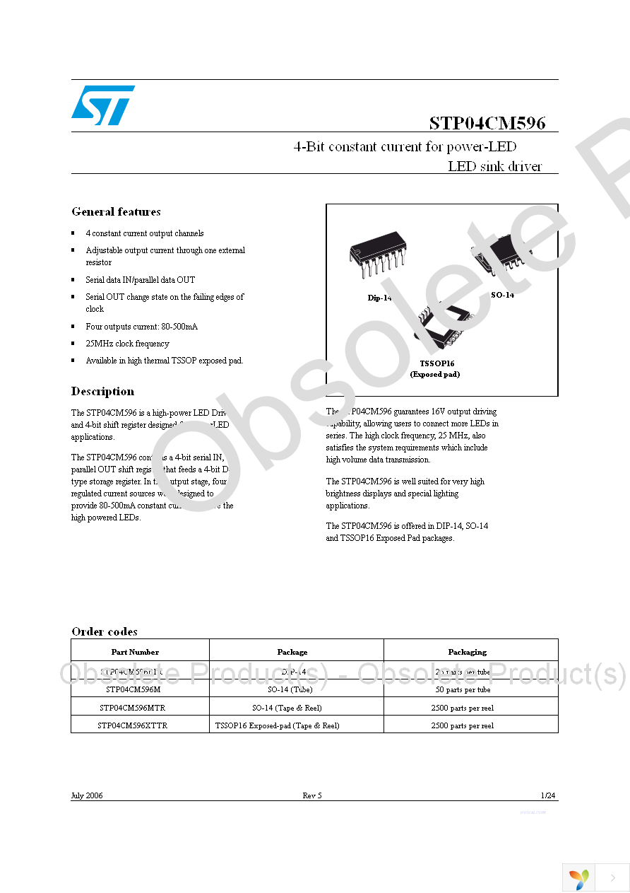 STP04CM596B1R Page 1