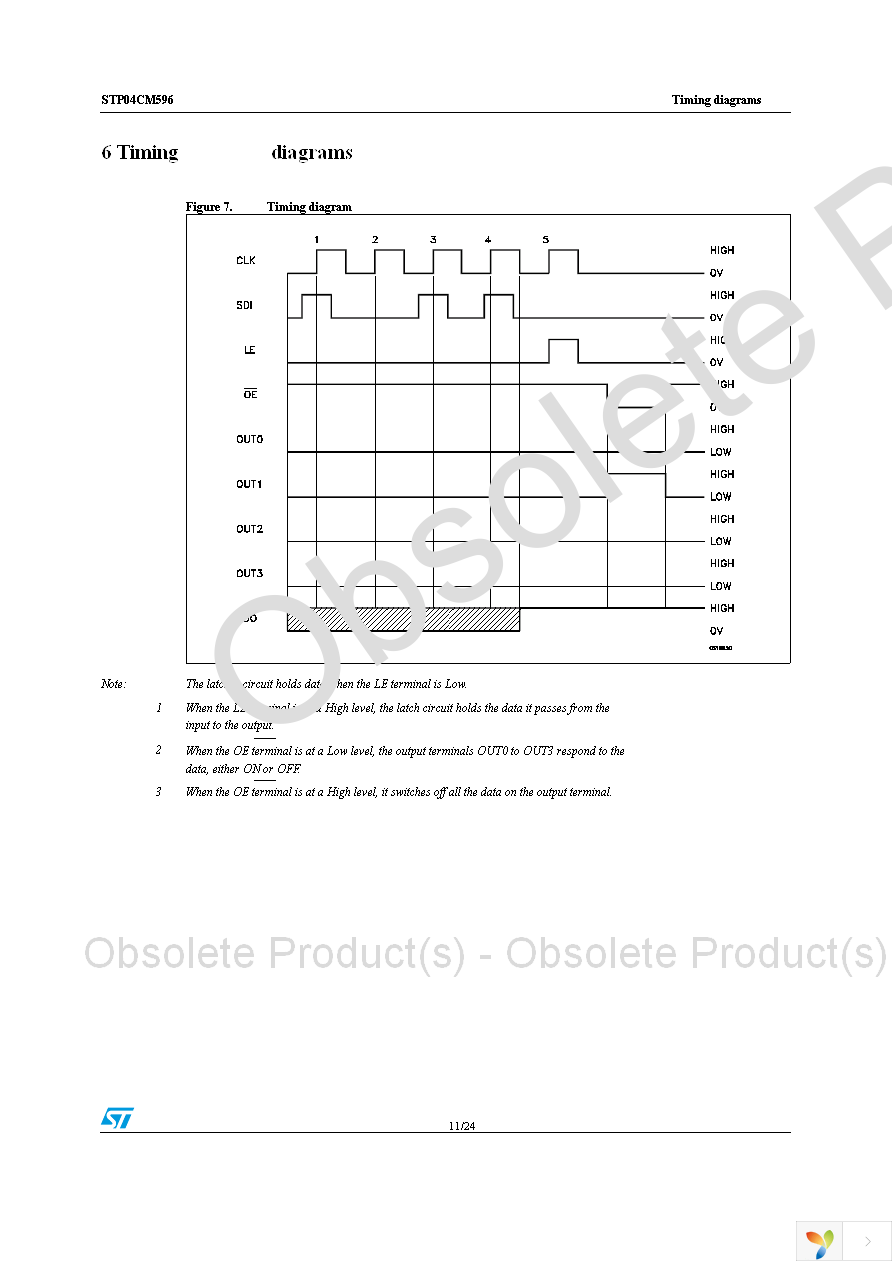 STP04CM596B1R Page 11