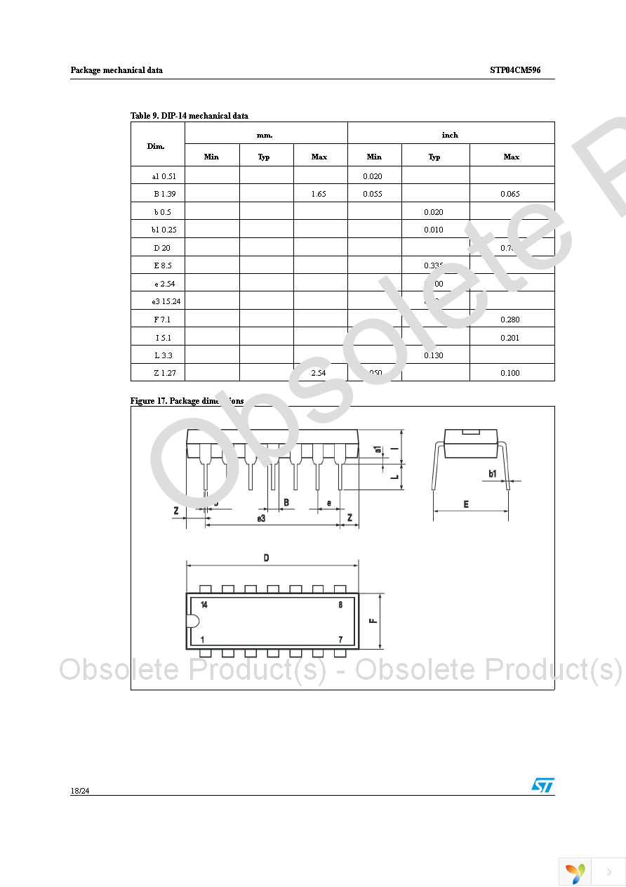 STP04CM596B1R Page 18