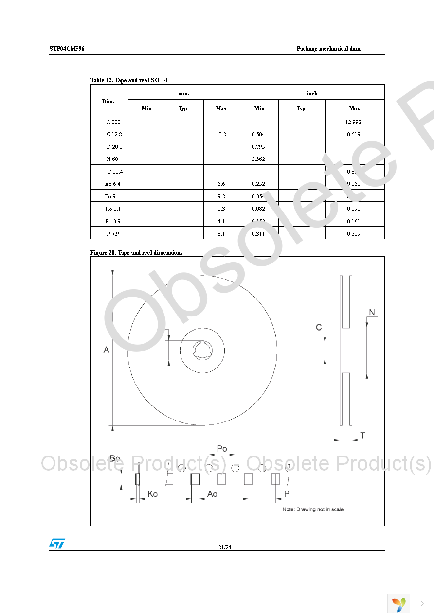 STP04CM596B1R Page 21