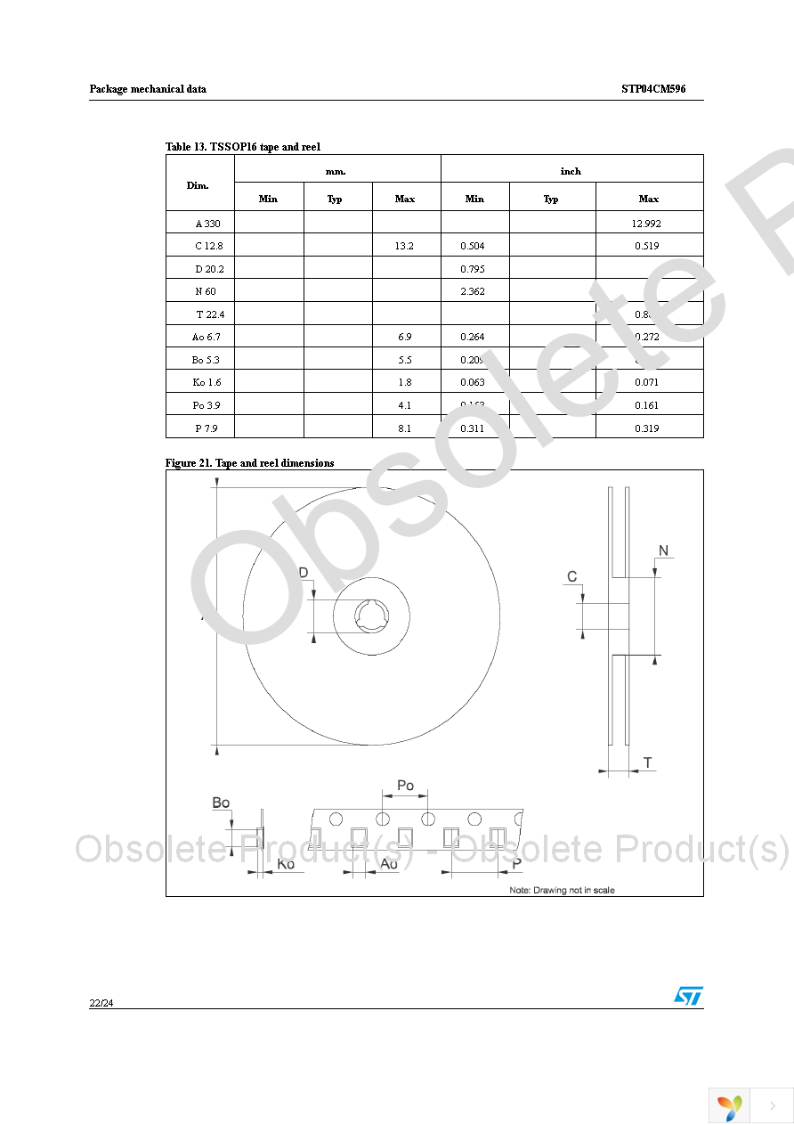 STP04CM596B1R Page 22