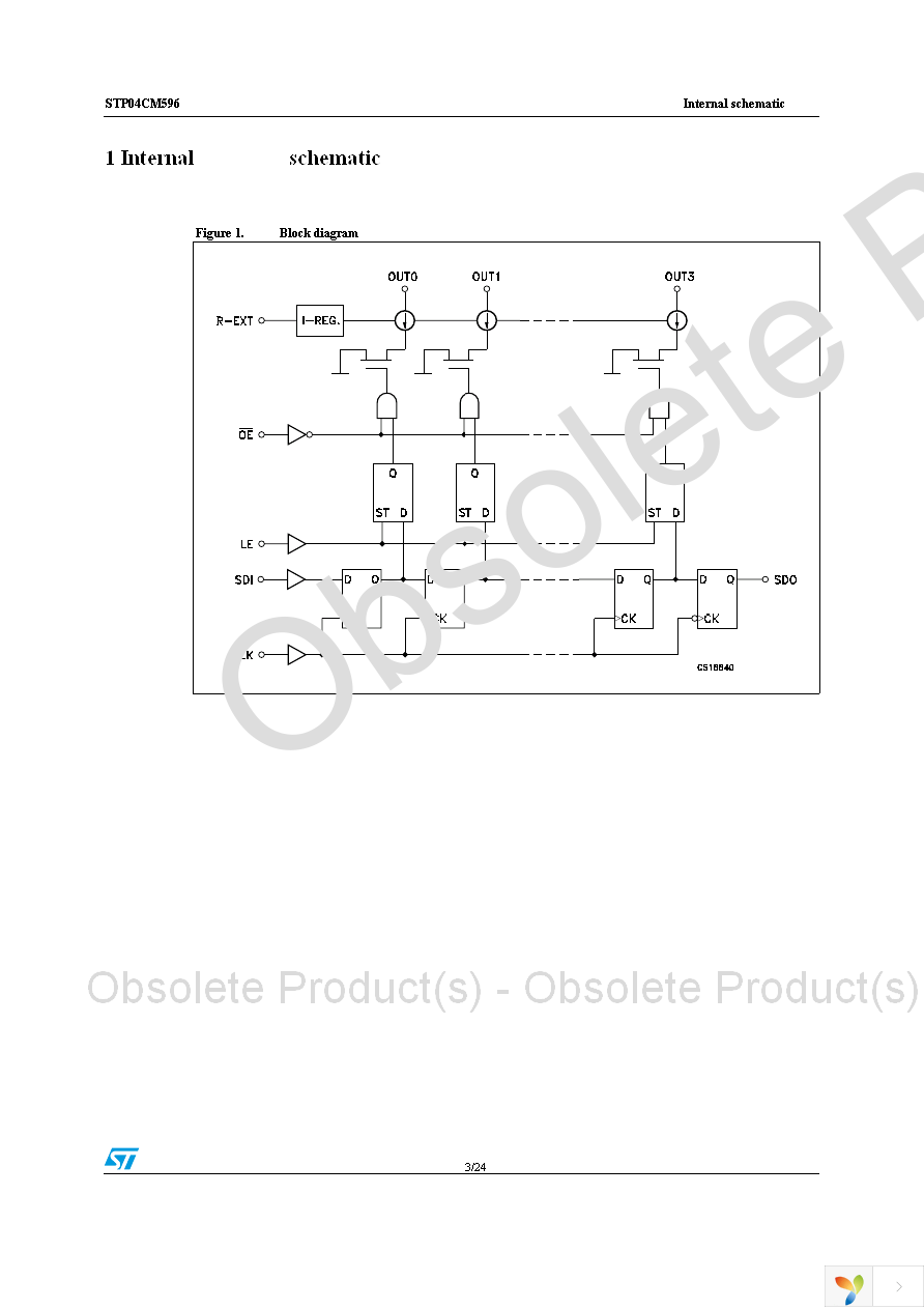 STP04CM596B1R Page 3