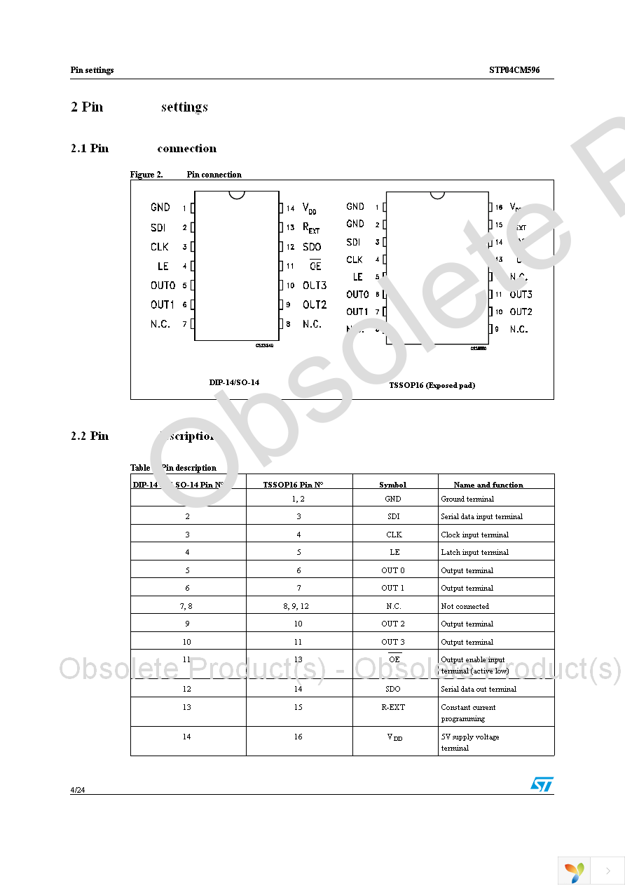 STP04CM596B1R Page 4