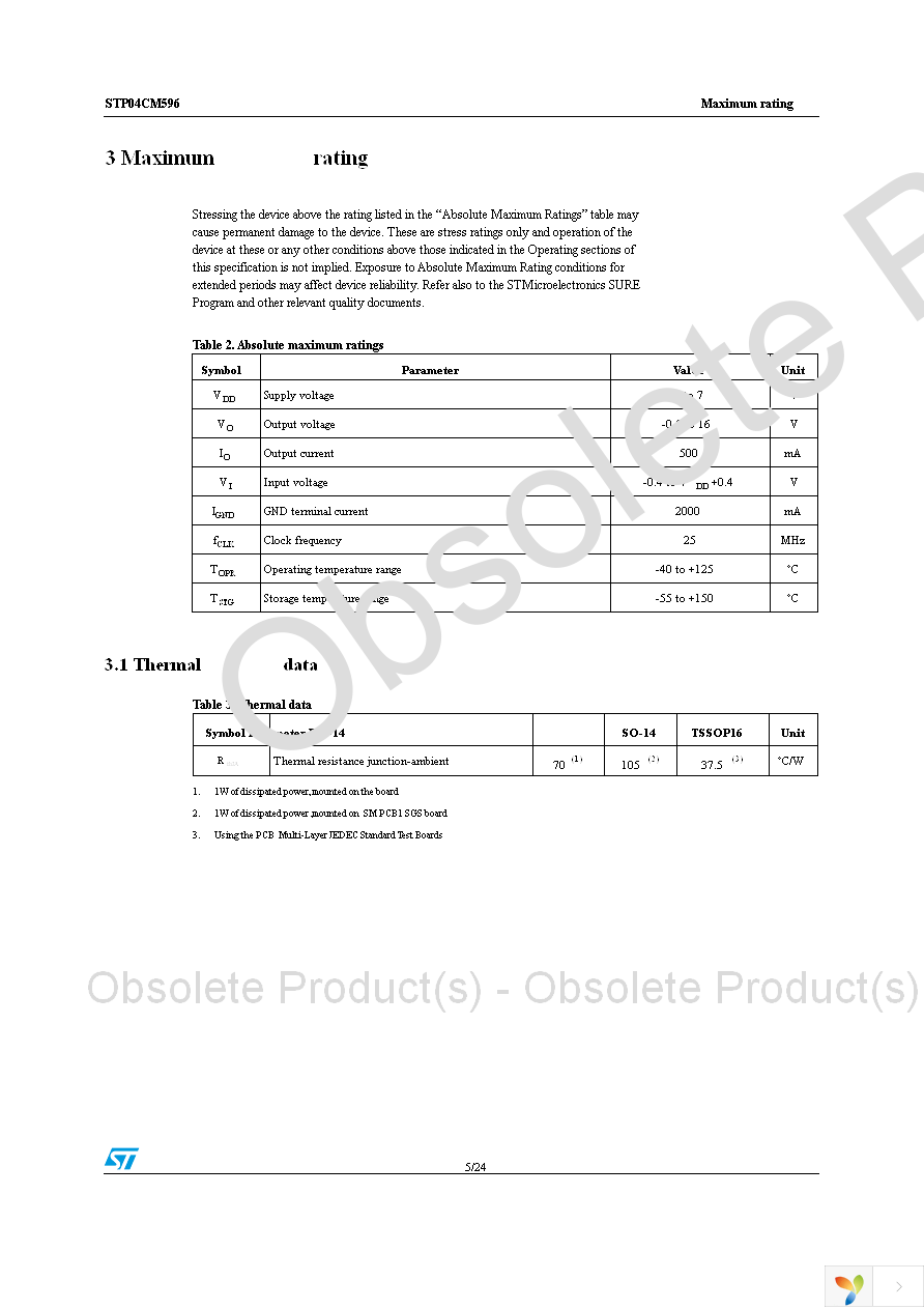 STP04CM596B1R Page 5